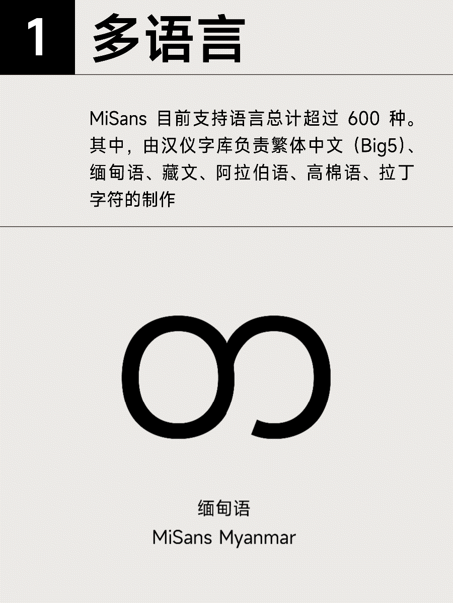 2023112103143920.gif 小米MiSans