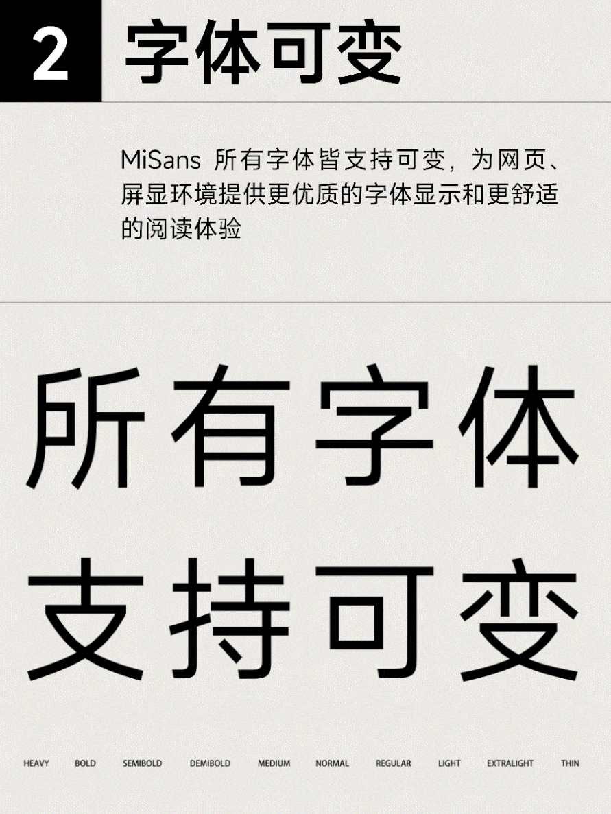 2023112103144564.gif 小米MiSans