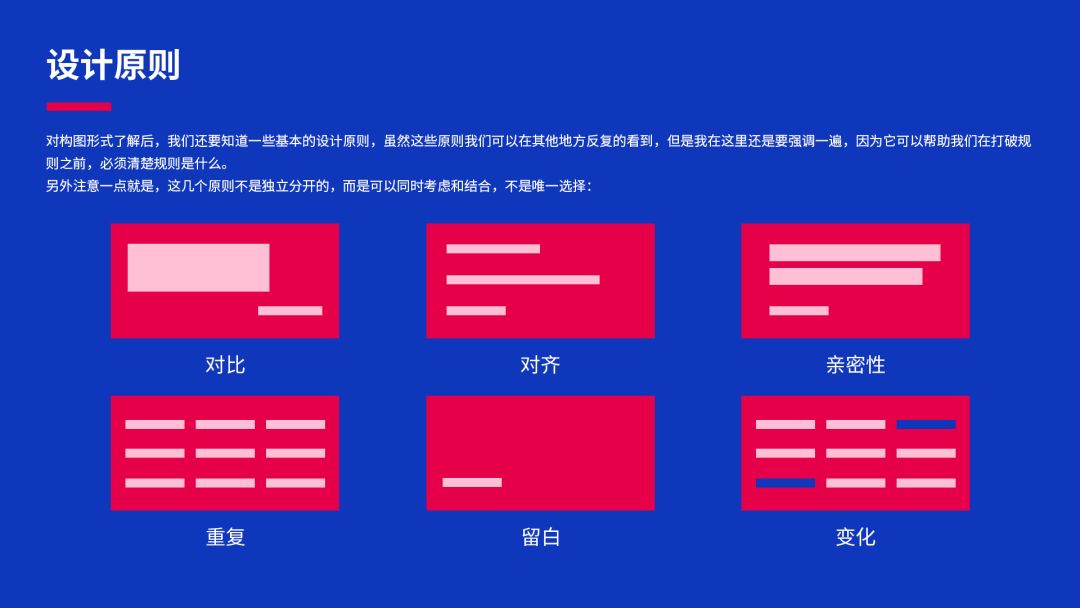 如何快速提高版式设计能力?插图12 如何快速提高版式设计能力?