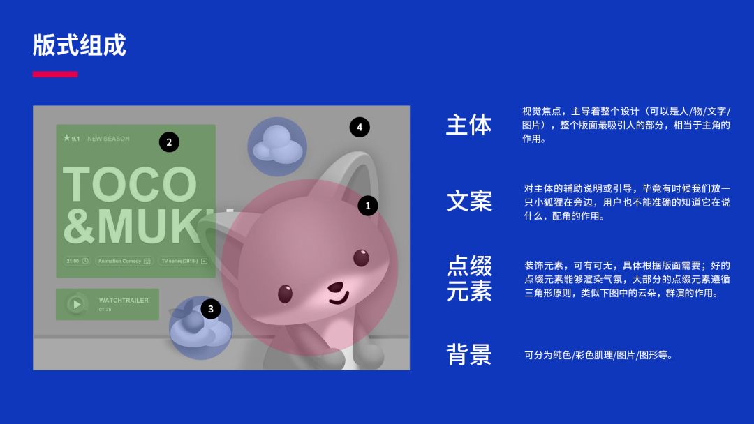 如何快速提高版式设计能力?插图1 如何快速提高版式设计能力?