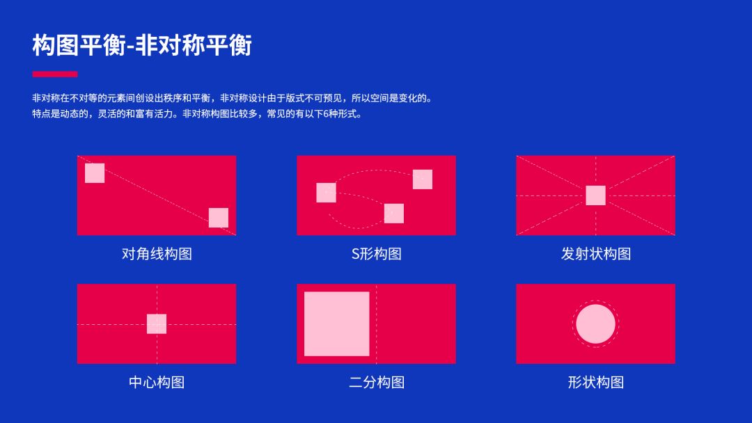 如何快速提高版式设计能力?插图4 如何快速提高版式设计能力?