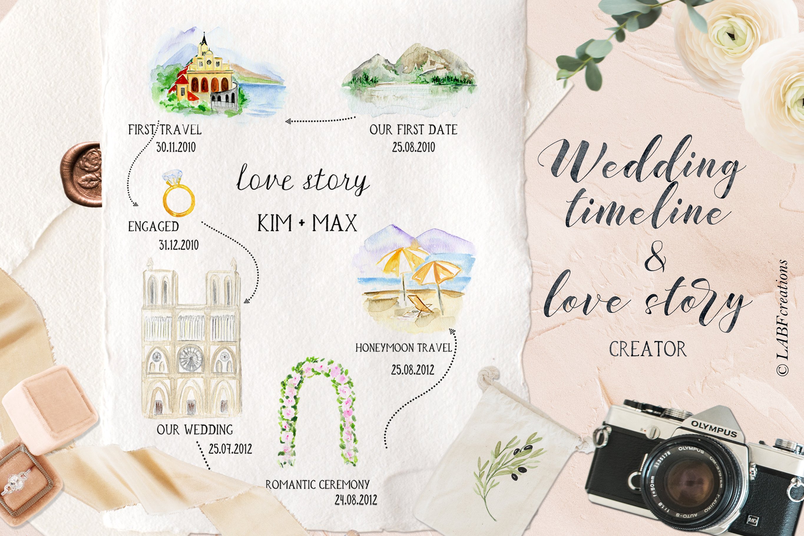 浪漫婚礼时间轴&故事设计素材 Wedding timeline & story creator插图(6)