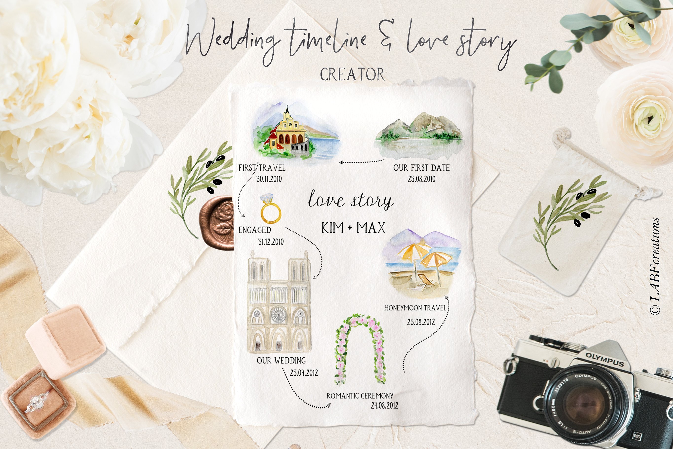 浪漫婚礼时间轴&故事设计素材 Wedding timeline & story creator插图(19)