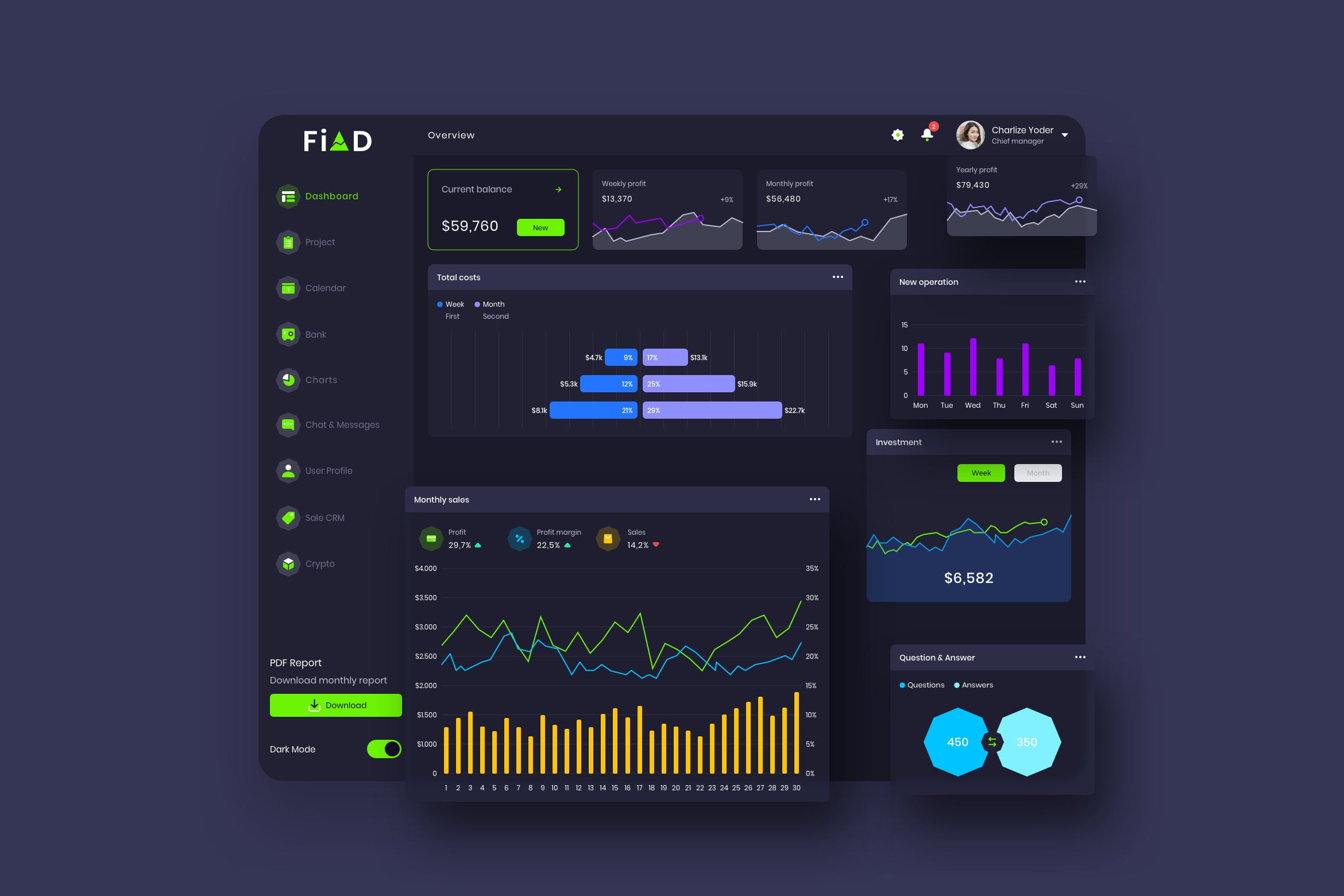 P2P互联网金融数据统计后台UI设计模板v8 FiAD Finance Dashboard Ui Dark – P插图