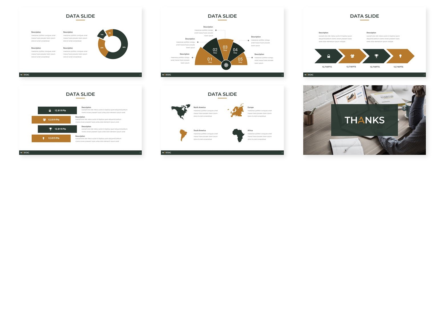 公司介绍/业务展示素材库精选PPT模板 Nordic – Powerpoint Template插图(3)