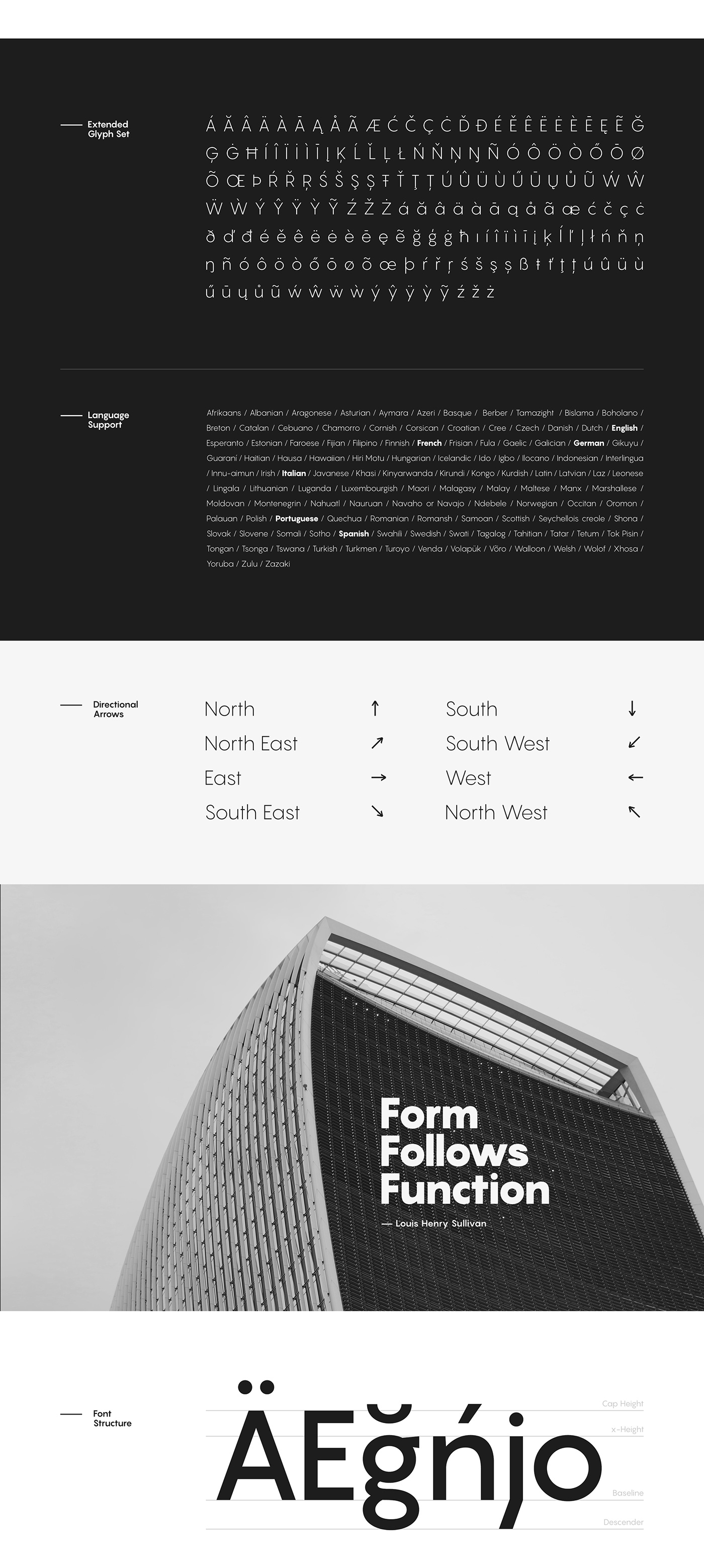 免费无衬线英文字体 Pangram Sans Font Family（多种规格）插图(2)