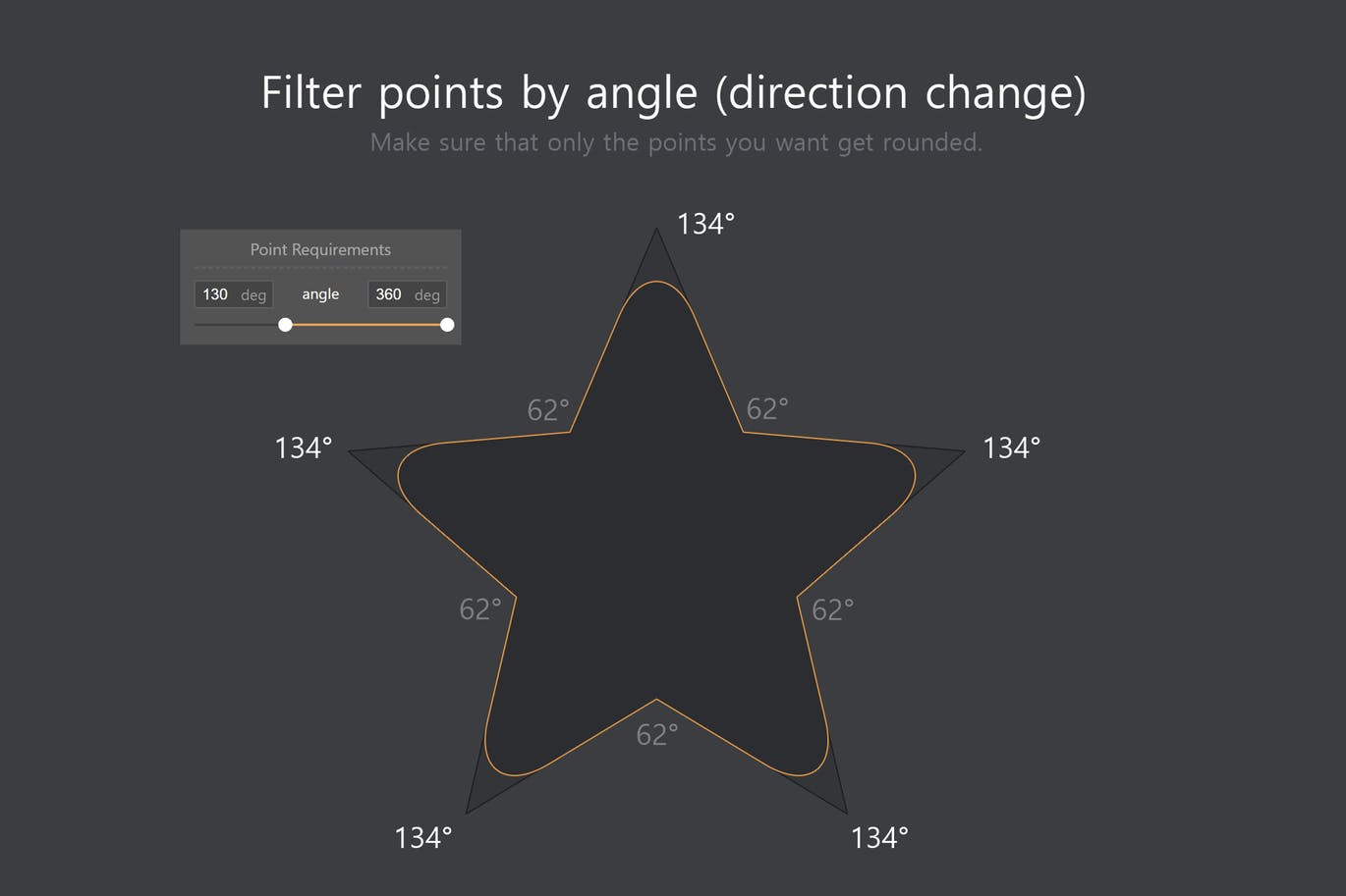 PS平滑圆角图形路径编辑插件 Shape Rounder – Path Editing Kit插图(1)