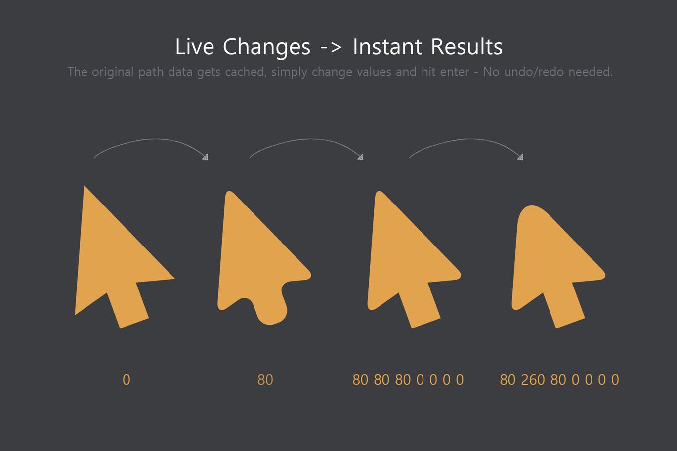 PS平滑圆角图形路径编辑插件 Shape Rounder – Path Editing Kit插图(7)