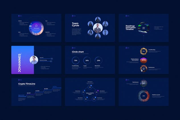 比特币加密货币投资金融PPT幻灯片演示模板 CRYPTO Powerpoint Template插图(7)