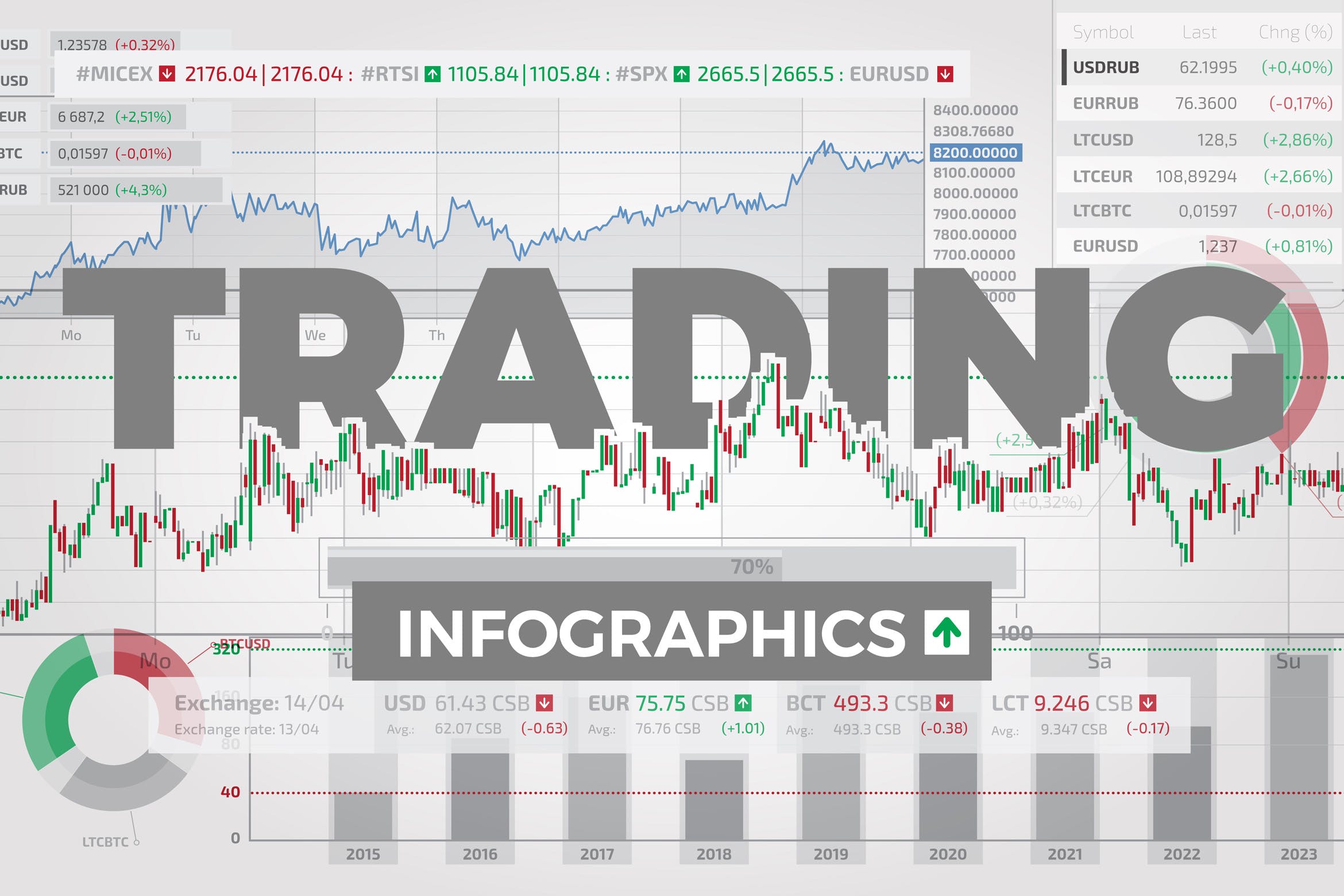股票交易行情可视化数据图表设计模板 Trading Infographic Elements插图