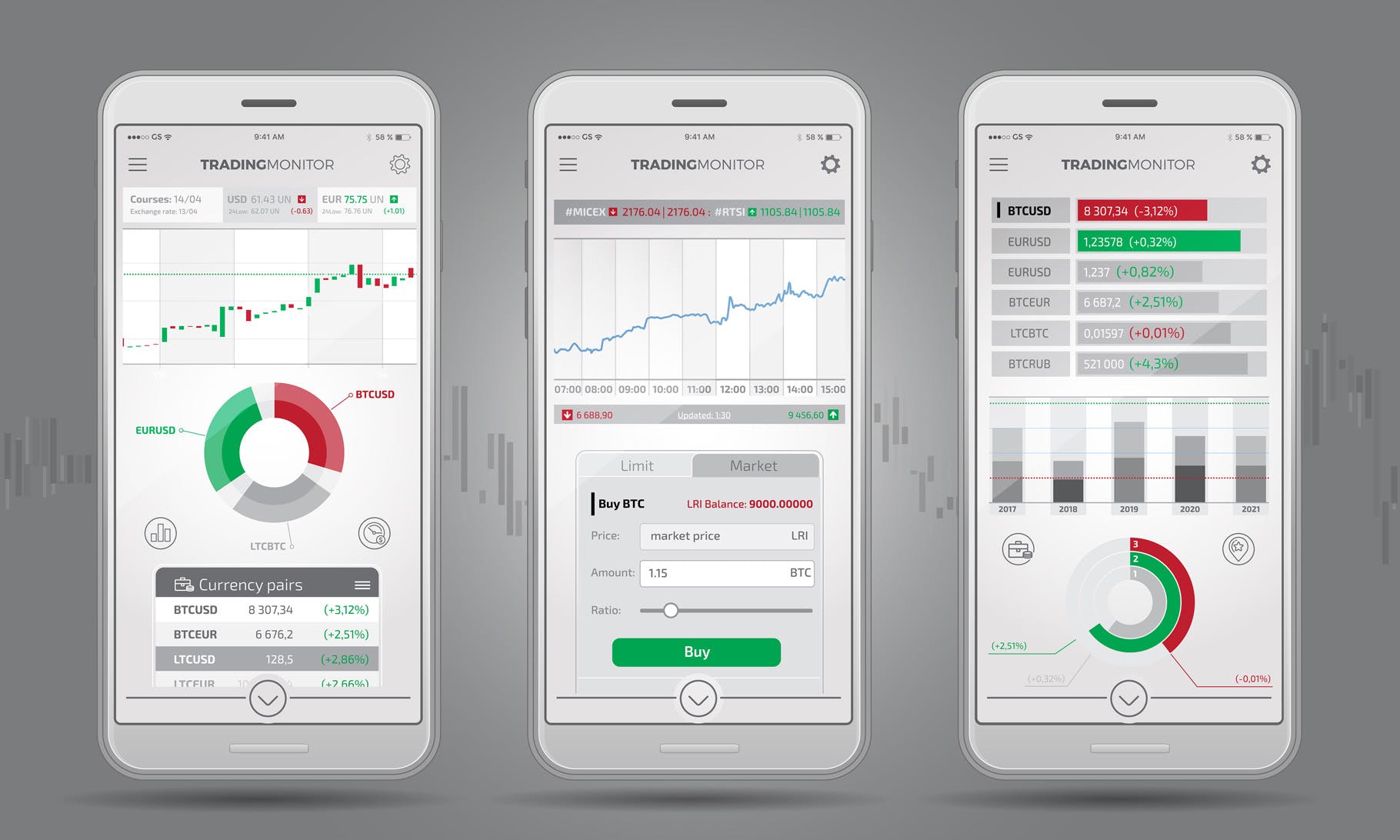 股票交易行情可视化数据图表设计模板 Trading Infographic Elements插图(1)