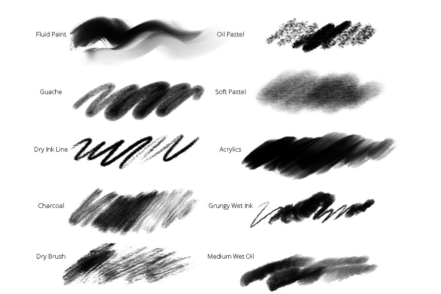 iPad手绘必备笔刷合集 for Procreate 30 Procreate-4 Natural Media Brushes插图(2)