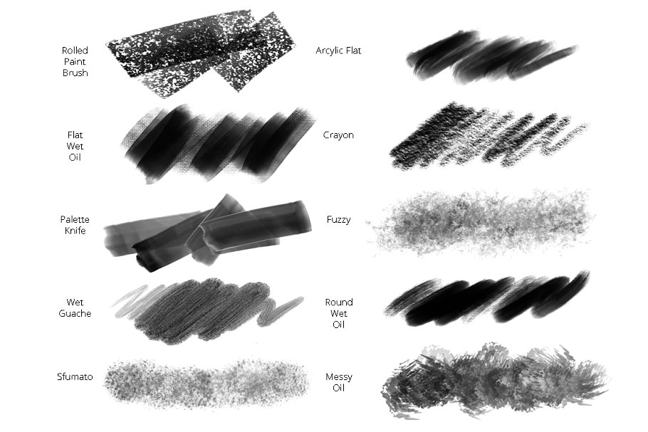 iPad手绘必备笔刷合集 for Procreate 30 Procreate-4 Natural Media Brushes插图(4)