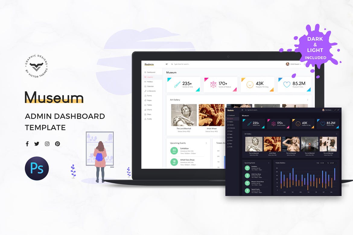 博物馆/展览馆网站后台管理界面设计UI套件 Museum Admin Dashboard UI Kit插图(1)