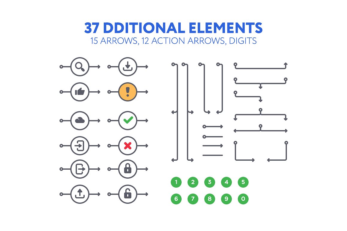 超实用 UX 线框图套件 UX Wireframe kit插图(2)