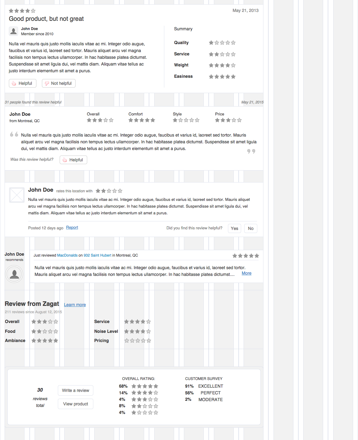 Totalwireframe 原型素材系列之 Product Reviews Library [for Axure]插图