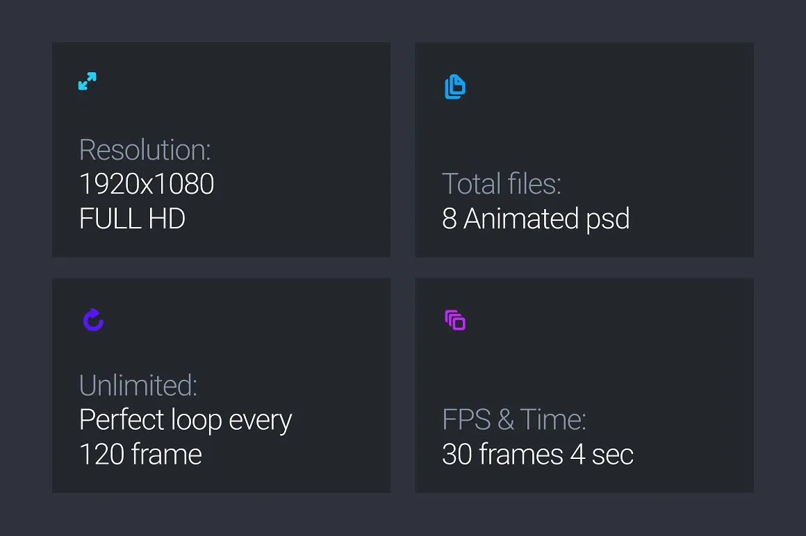 Apple设备动态样机合集[酷黑版本] Looped Animated Mockups | White插图(4)