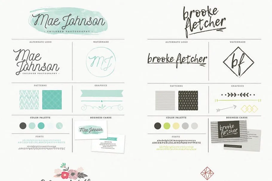 品牌/营销设计素材工具包 Branding/Marketing Kit插图(3)